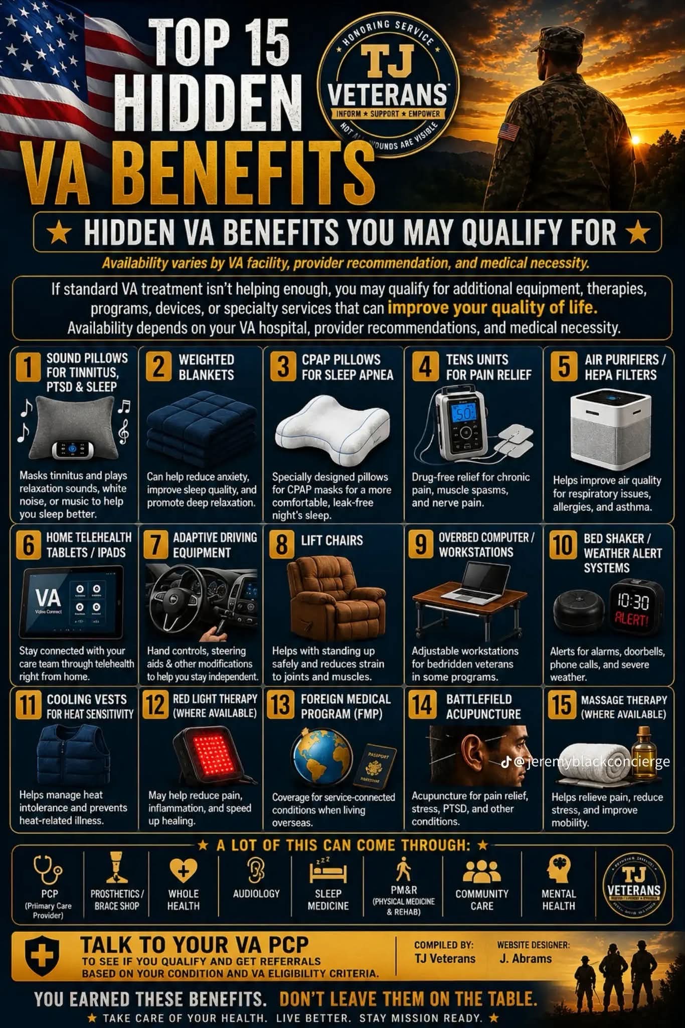 Top 15 Hidden VA Benefits infographic